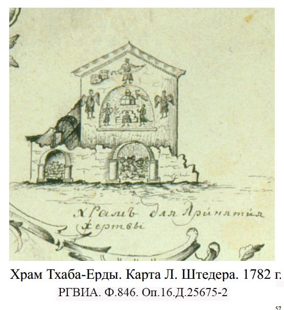 Храм Тхаба-Ерды. Карта Л. Штедера. 1782г. РГВИА. Ф.846. Оп.16.Д.25675-2