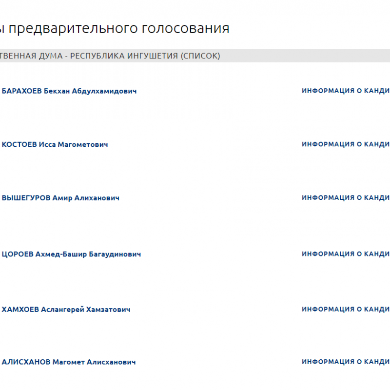 Итоги